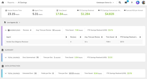 AI Savings Report