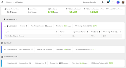 AI Savings Report