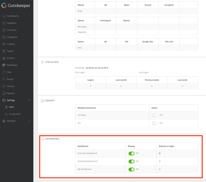 ChooseDefaultDashboard