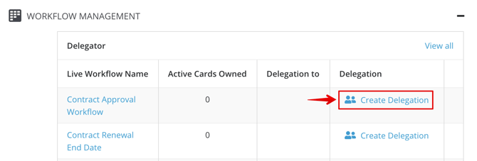 Create Delegation