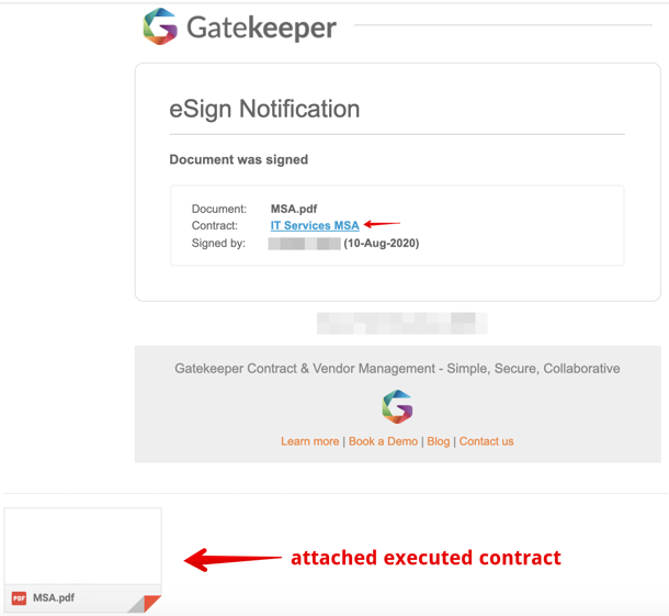 Document was signed - austen.w@gatekeeperhq.com - Gatekeeper Mail 2020-08-10 14-31-28