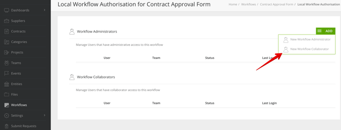 Choose to add a new collaborator within workflow authorisation