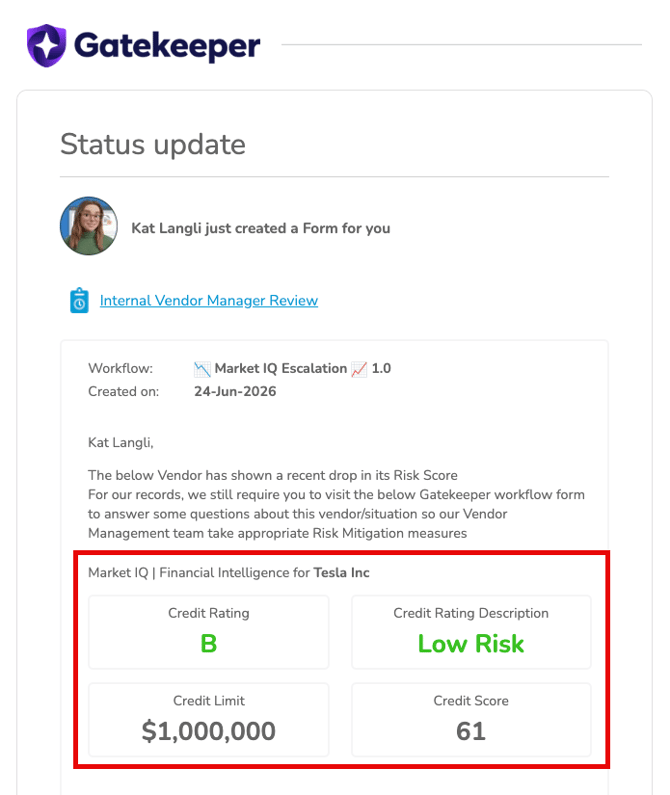 MIQ email notification
