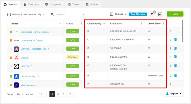 MIQ financial in list view