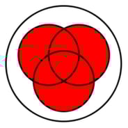 OR Venn diagram