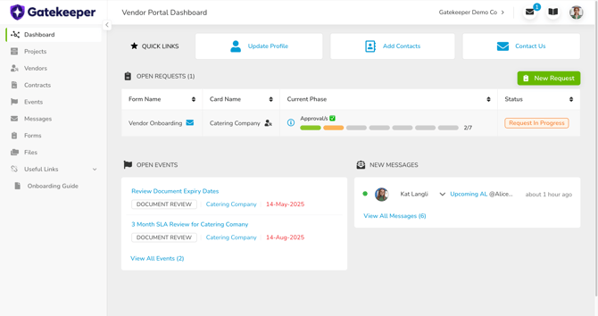 VP dashboard