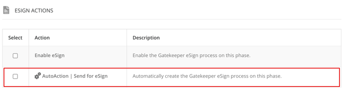 Workflow | eSign Auto Actions