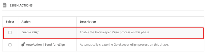 Workflow Actions | Manual eSign