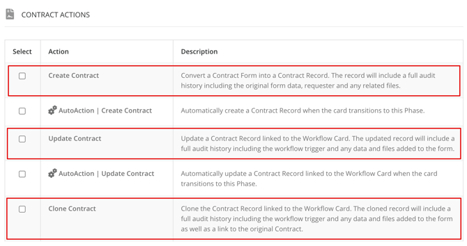 Workflows | Manual Contract Actions