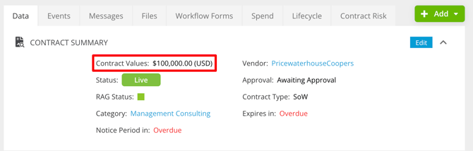 contract currency