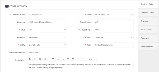 contract data