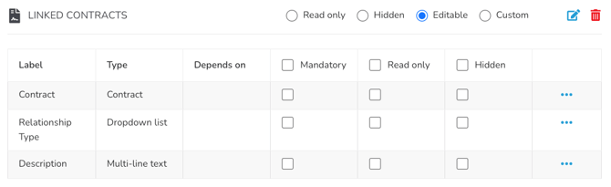 contract relationships fields