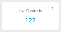 counter widget