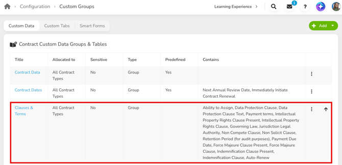 custom data page