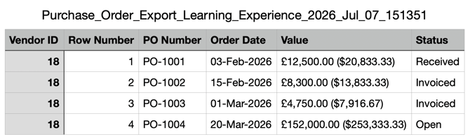 custom table export example