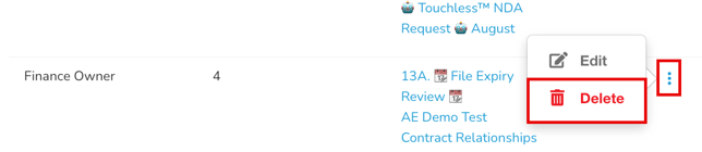 delete owner type