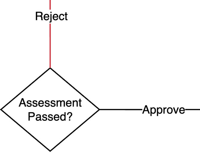 diamond on diagram