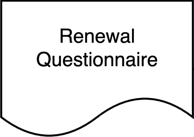 document on diagram