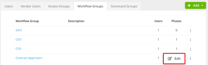 edit group