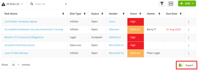 export risk data