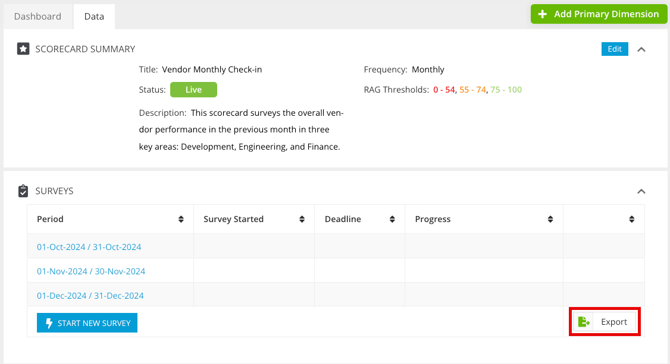 export scorecard data