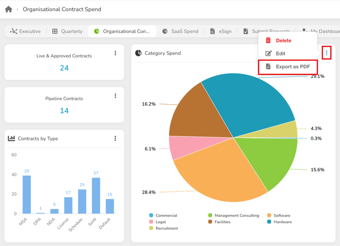 export widget