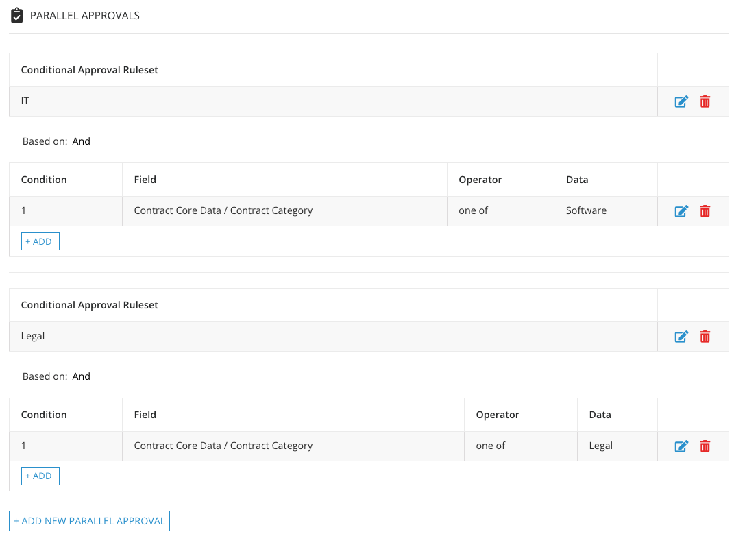 🛠 Create Your Own - Contract Renewal Review Workflow
