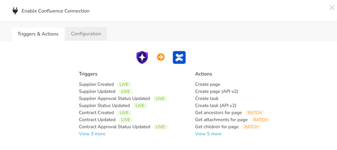 integration details