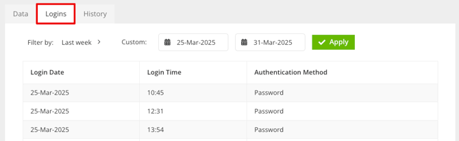 login tab