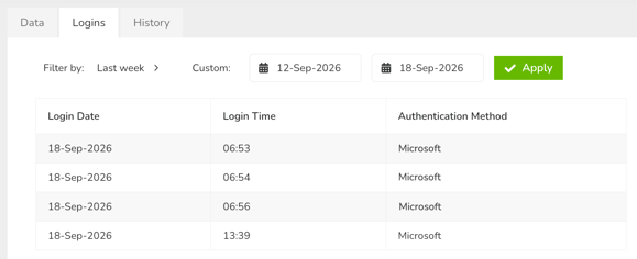 microsoft login history