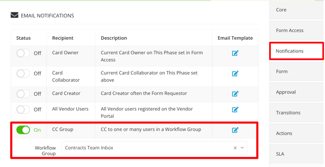 notification for team inbox