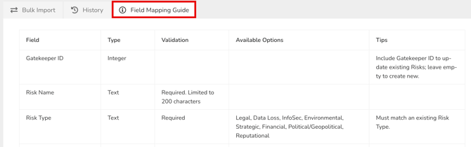 risk field mapping guide