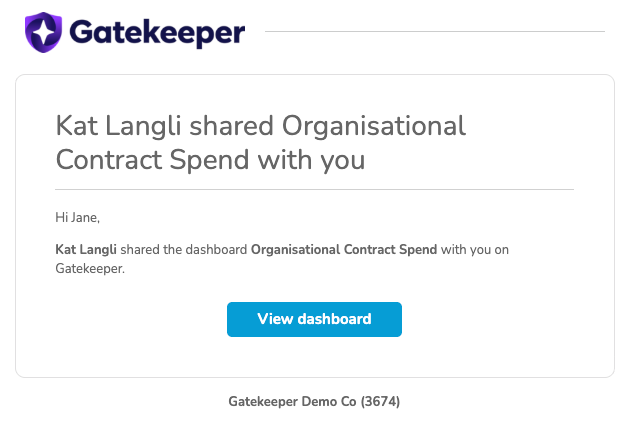 share dashboard email