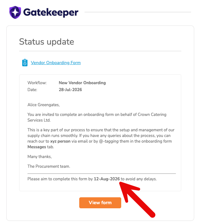 sla in notification email