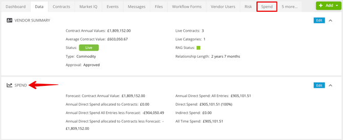 spend data on vendor record-1