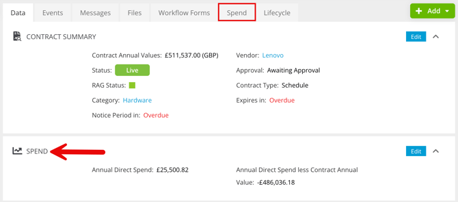 spend on contract record