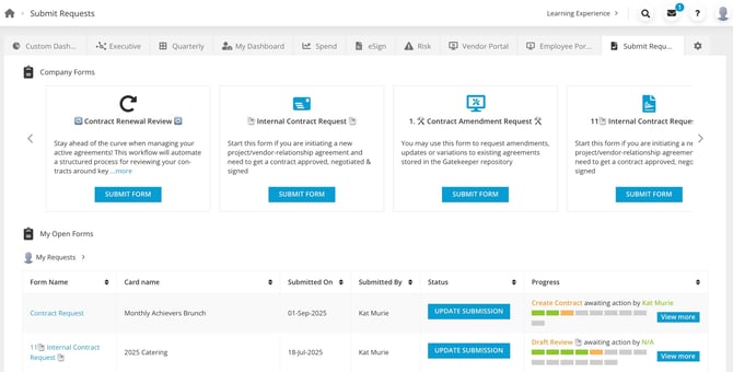 submit request dashboard