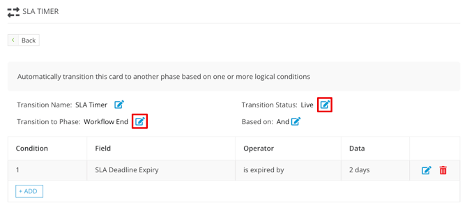 transition config