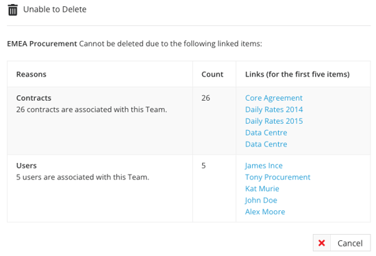 unable to delete - teams-1