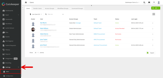 users list