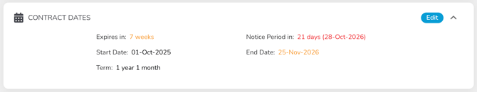 view contract dates