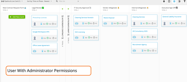 workflow board w lable