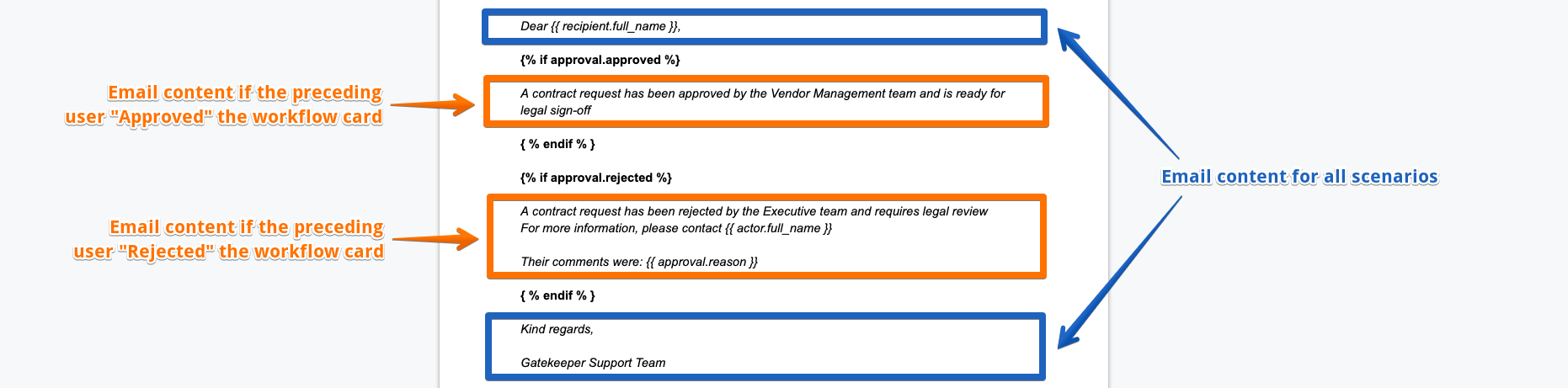 Dynamic Markdown Content - Google Docs 2019-05-31 14-43-38