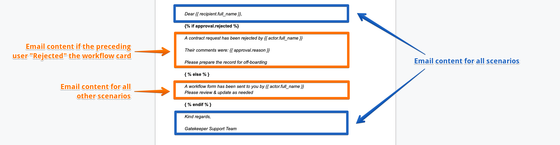 Dynamic Markdown Content - Google Docs 2019-05-31 16-14-05